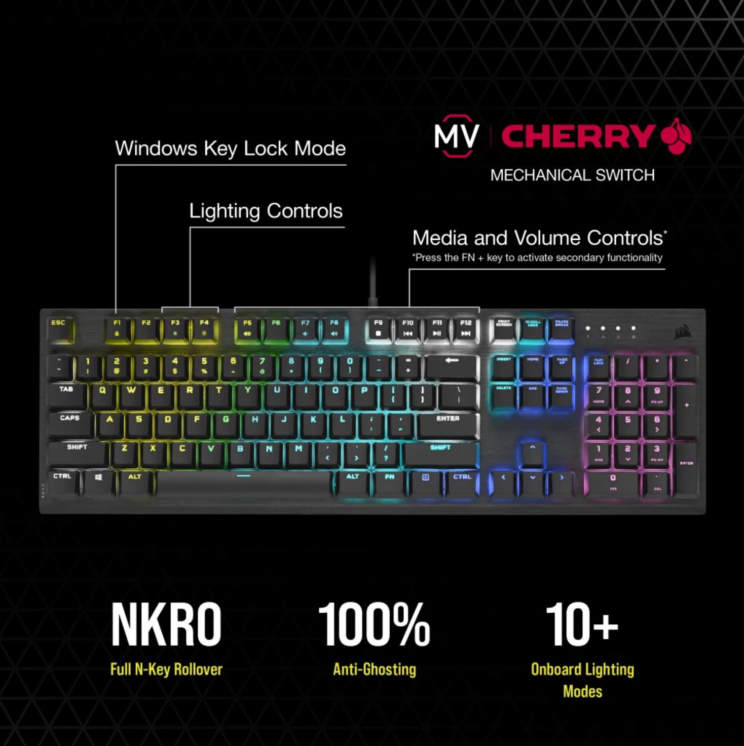 Corsair K60 RGB PRO Mechanical Gaming Keyboard4